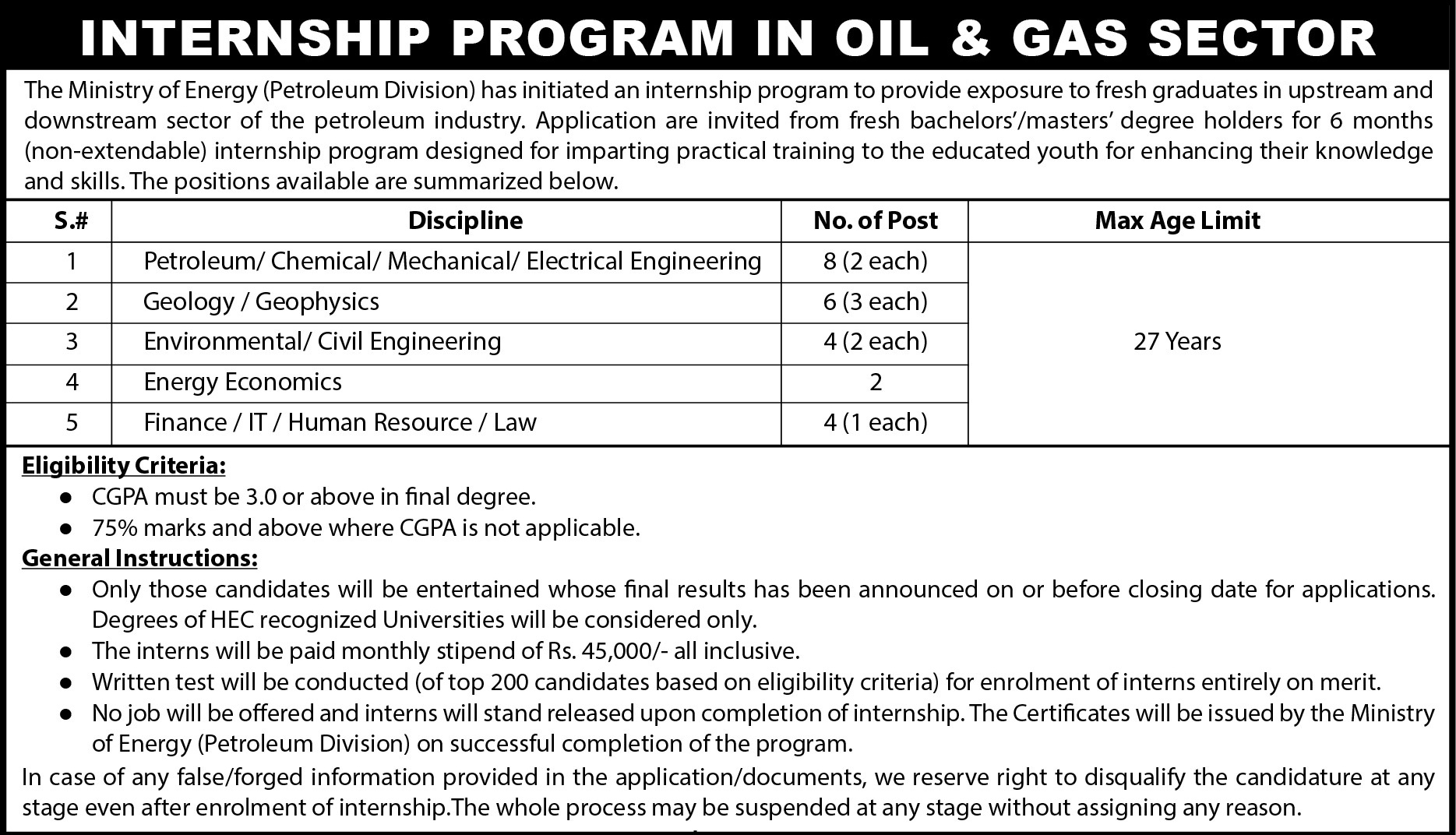 Oil and Gas Internship Program 2021 45,000 Stipend