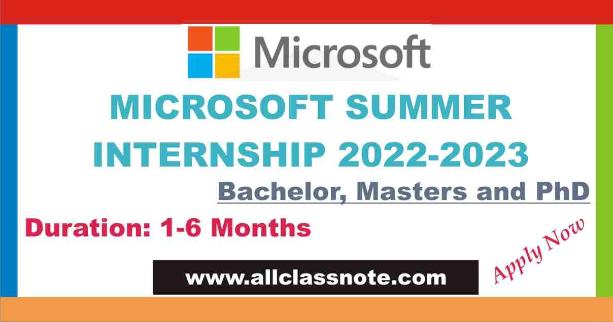 Microsoft Summer Internship 20222023